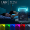 Ventilador Humidificador Blanco