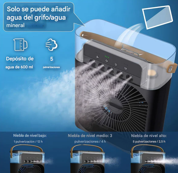 Ventilador Humidificador Blanco